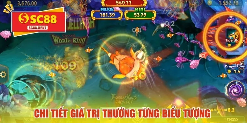 Chi tiết giá trị thưởng từng biểu tượng
