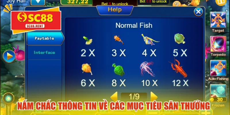Nắm chắc thông tin về các mục tiêu săn thưởng